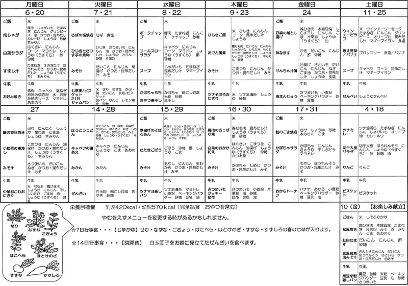 1月の献立表