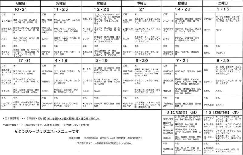 3月の献立表